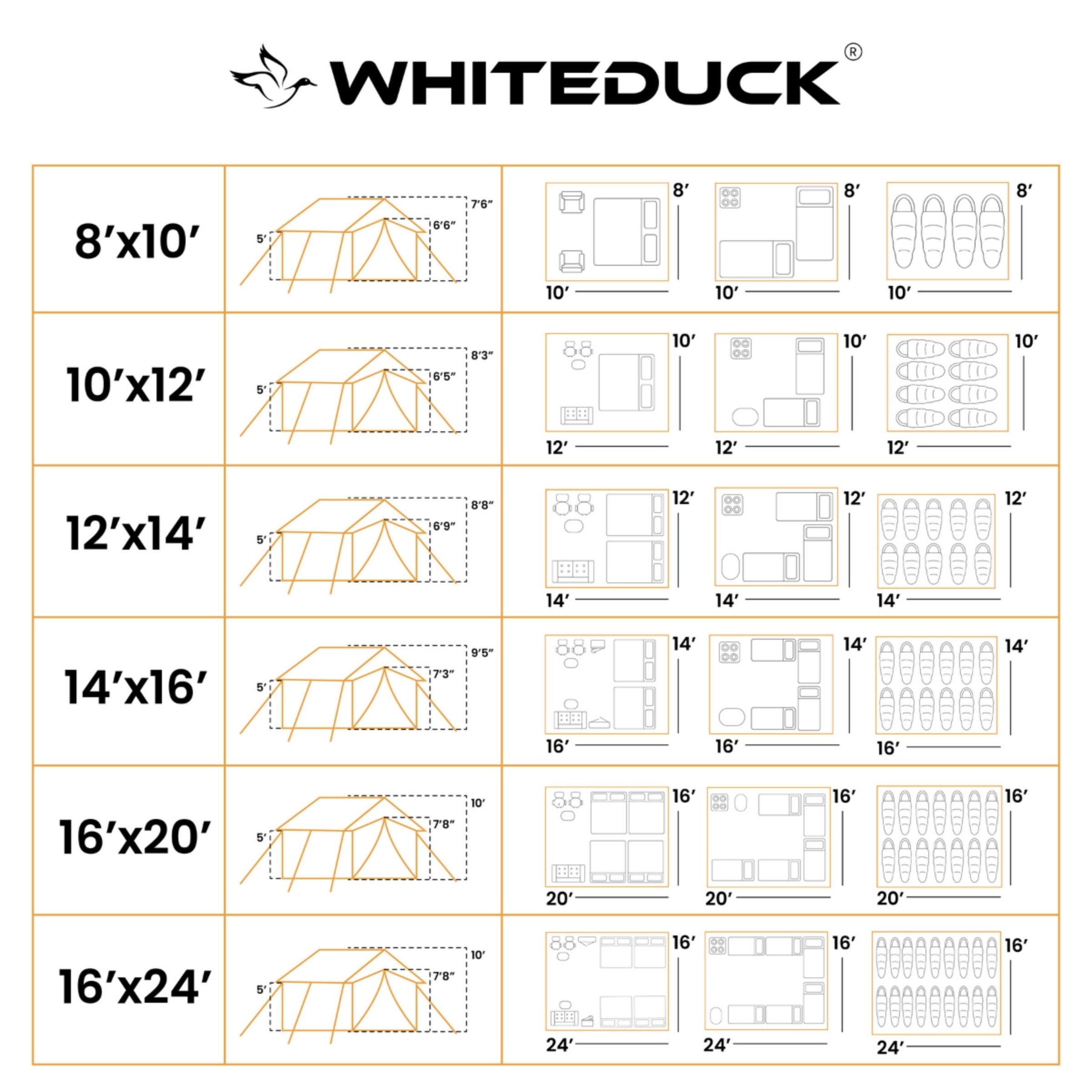 White Duck Alpha Wall Tent