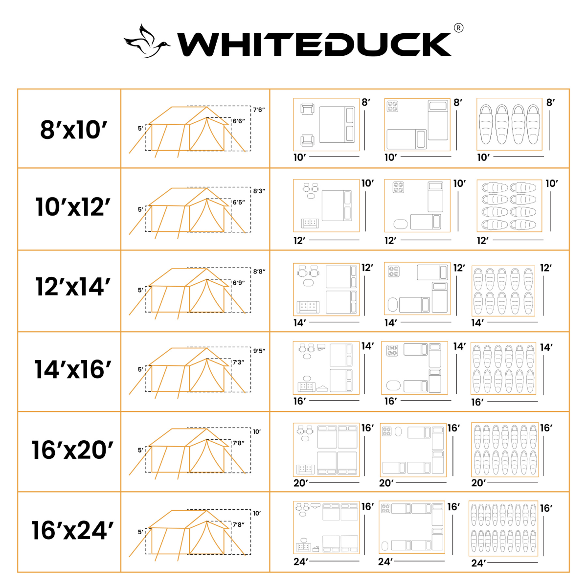 White Duck 16'x20' Alpha Pro Wall Tent
