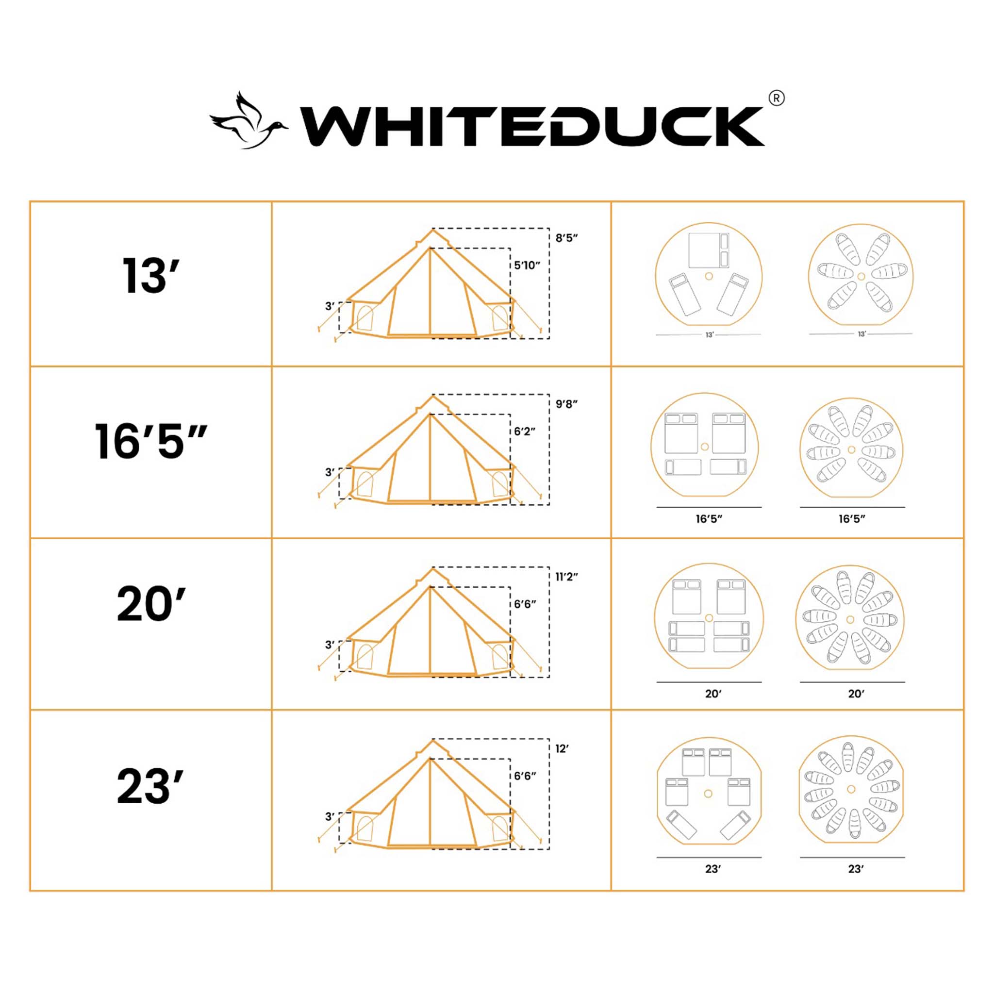 White Duck Avalon Bell Tent
