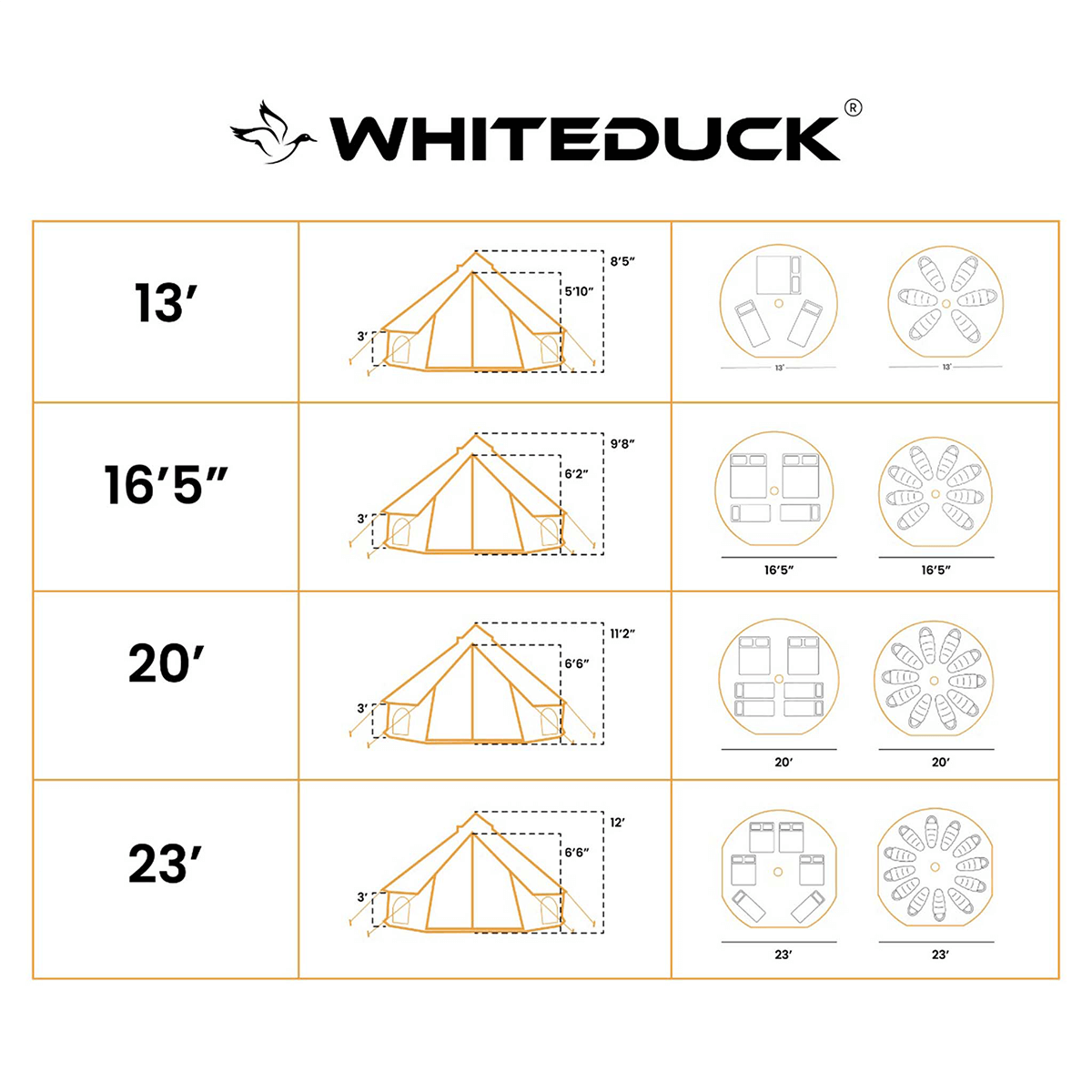 White Duck 20' Avalon Bell Tent
